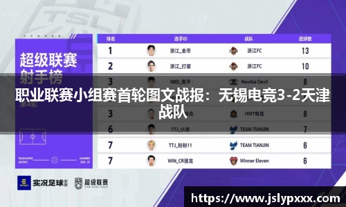 职业联赛小组赛首轮图文战报：无锡电竞3-2天津战队
