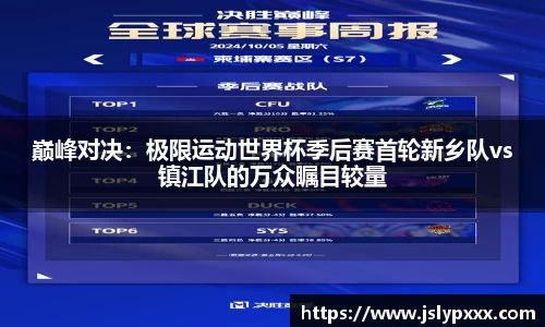巅峰对决：极限运动世界杯季后赛首轮新乡队vs镇江队的万众瞩目较量
